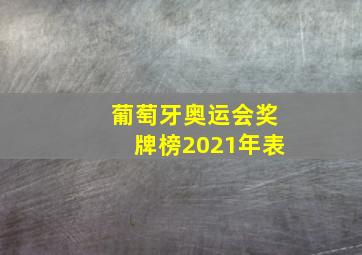 葡萄牙奥运会奖牌榜2021年表