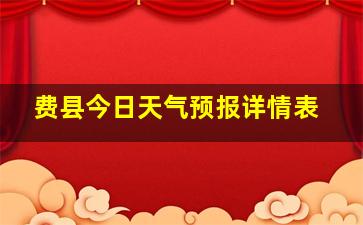 费县今日天气预报详情表