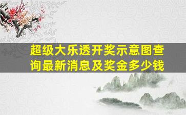 超级大乐透开奖示意图查询最新消息及奖金多少钱