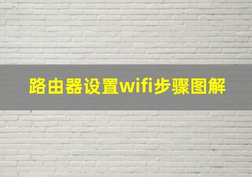 路由器设置wifi步骤图解