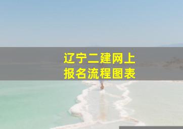 辽宁二建网上报名流程图表