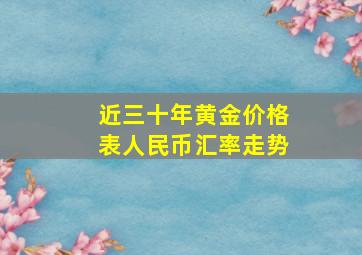 近三十年黄金价格表人民币汇率走势