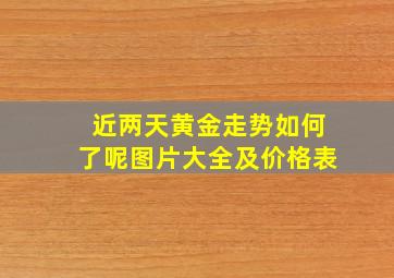 近两天黄金走势如何了呢图片大全及价格表