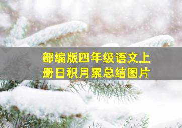 部编版四年级语文上册日积月累总结图片