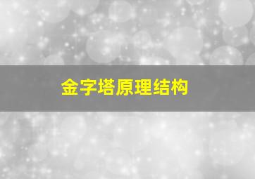 金字塔原理结构