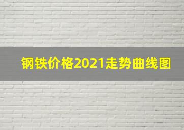 钢铁价格2021走势曲线图