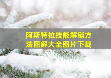 阿斯特拉技能解锁方法图解大全图片下载