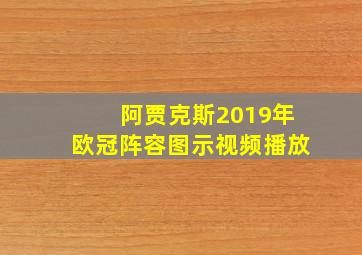 阿贾克斯2019年欧冠阵容图示视频播放