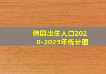 韩国出生人口2020-2023年统计图