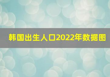 韩国出生人口2022年数据图