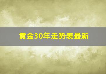 黄金30年走势表最新