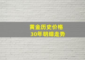 黄金历史价格30年明细走势