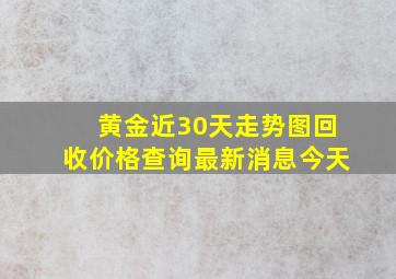 黄金近30天走势图回收价格查询最新消息今天