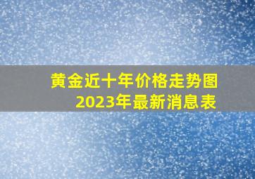 黄金近十年价格走势图2023年最新消息表